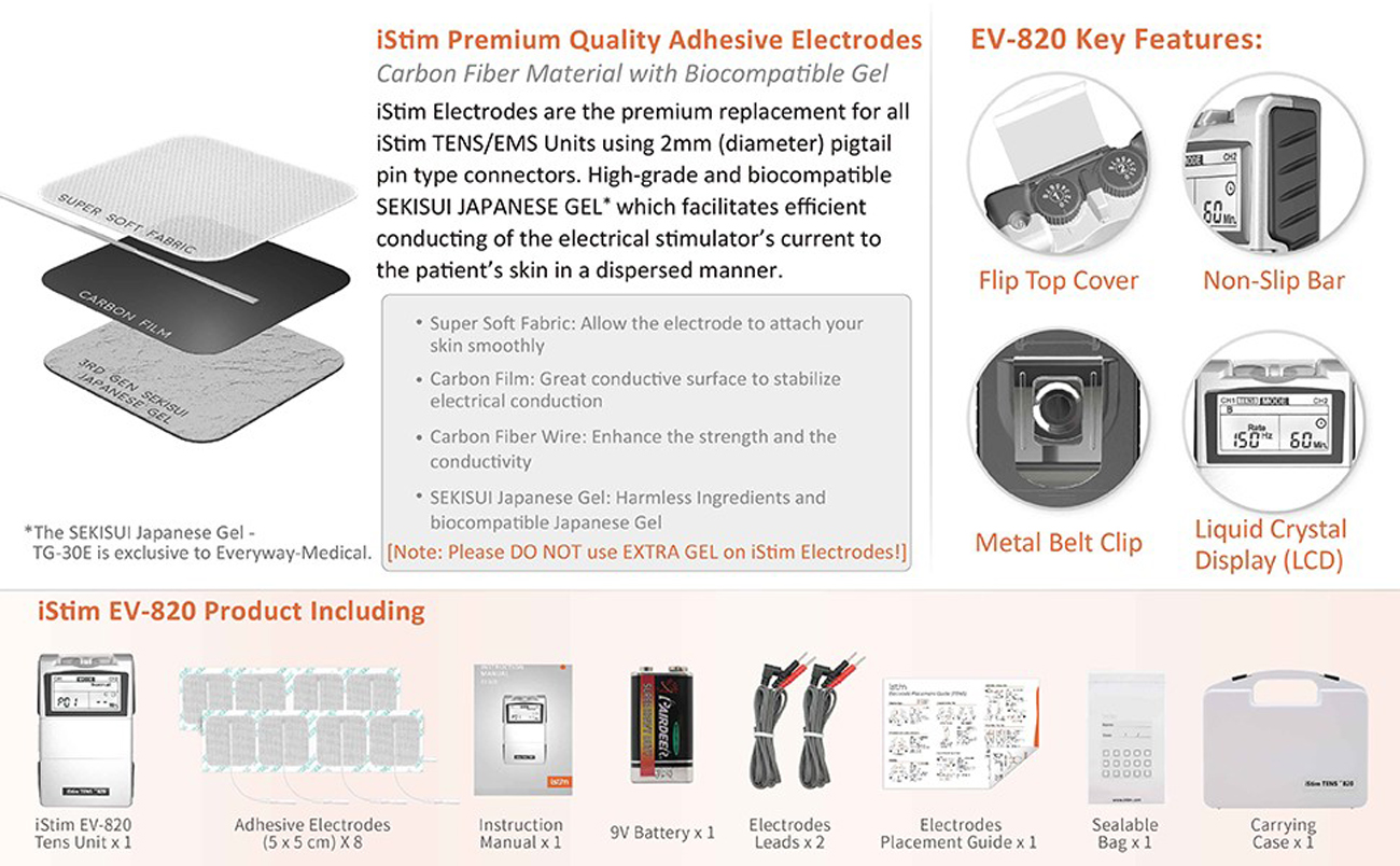 iStim Tens Unit Stimulator